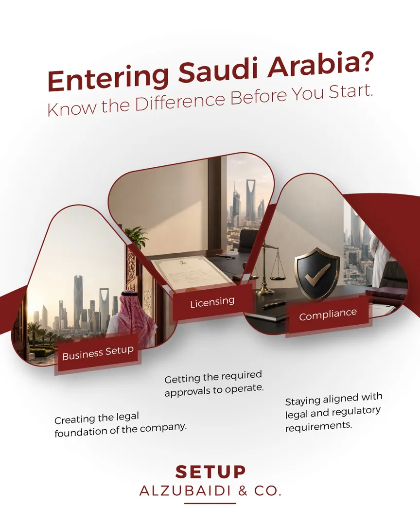 Setup Alzubaidi post: Entering Saudi Arabia? Know the difference before you start